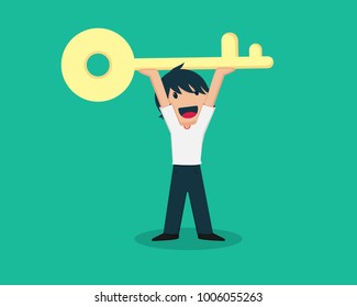 Startup 01 Got the key.