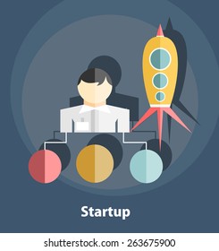 Startup
