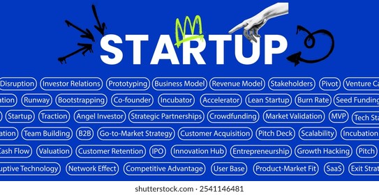 Startup-Banner-Collage Disruption und Innovation in den Bereichen Business, Investor Relations, Prototyping, Risikokapital und Startfinanzierung. Marktvalidierung, Kundengewinnung, B2B-Strategien