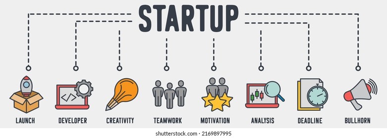 startup banner web icon. launch, developer, creativity, teamwork, motivation, analysis, deadline, bullhorn vector illustration concept.