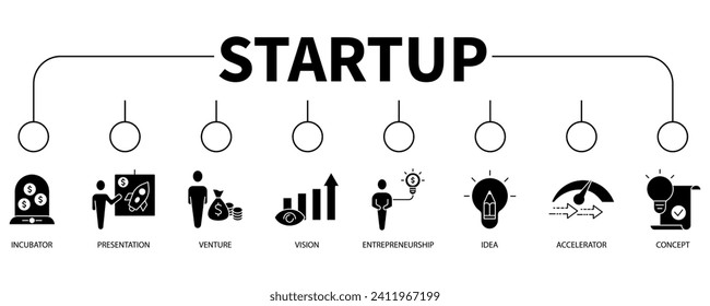 Startup banner web icon vector illustration concept