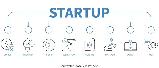 Startup banner web icon vector illustration concept