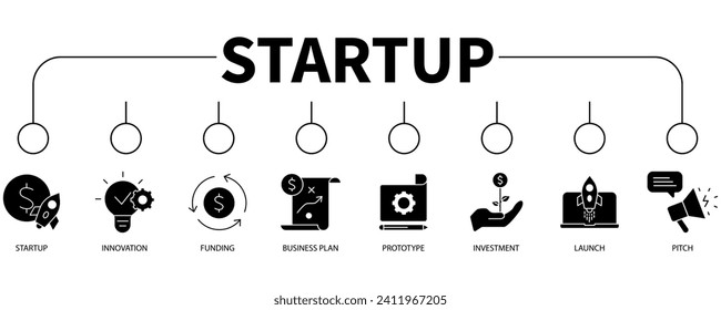 Startup banner web icon vector illustration concept