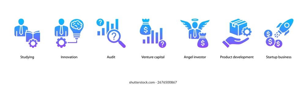 Startup Business Development web banner featuring Studying, Innovation, Audit, Venture Capital, Angel Investor, Product Development, and Startup Business.