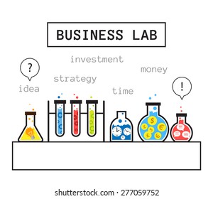 Startup business laboratory