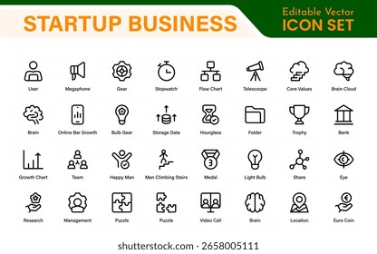 Conjunto de ícones da linha de negócios de inicialização. Símbolos comerciais de traçado editáveis. Coleção de ícones de inovação, crescimento, ideia e estratégia. Vetor de linha fina definido para desenvolvimento.