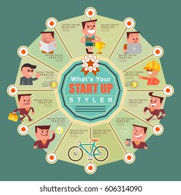 Startup business plan strategic schema with infographic elements, Activity of businessman during his working, vector illustration
