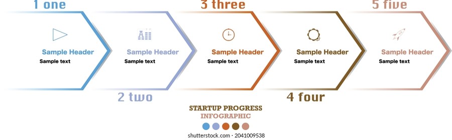 Startup business wizard for marketing and SEO diagram with five steps. Project and business development scheme for progress tracking