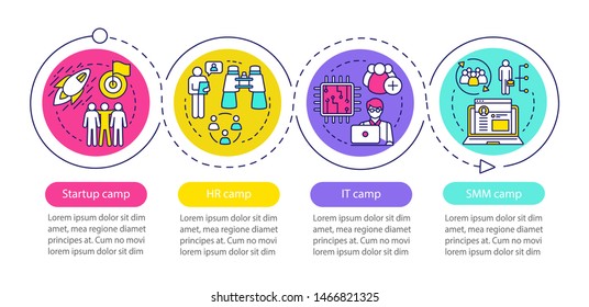 Startup, company camps vector infographic template. Business presentation design elements. Data visualization with four steps and options. Process timeline chart. Workflow layout with linear icons