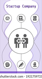 startup company editable infographic template with icons of Call center, Employee, Cooperation, Pen, Business card, Nbc, Certificate