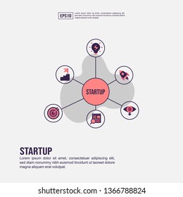 Startup concept for presentation, promotion, social media marketing, and advertising. Minimalist Startup infographic with flat icon