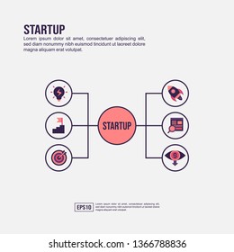 Startup concept for presentation, promotion, social media marketing, and advertising. Minimalist Startup infographic with flat icon
