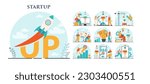 Startup concept set. New business launching. Idea of project planning, promotion, management and marketing. Business development. Flat vector illustration