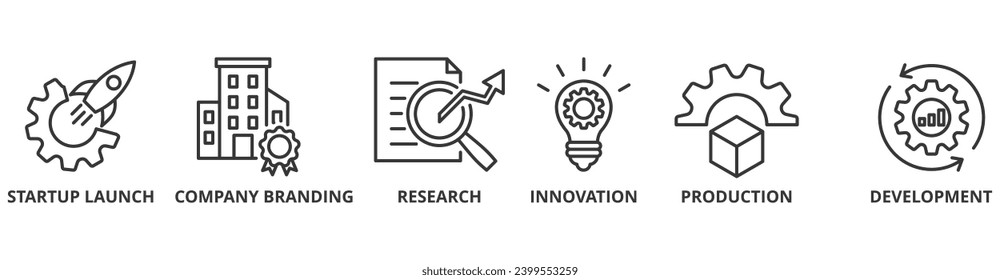 Startup development banner web icon vector illustration concept with icon of startup launch, company branding, research, innovation, production and development