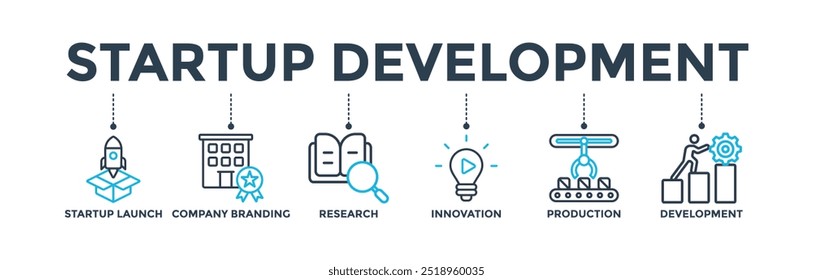 Startup development banner web icon vector illustration concept with icon of startup launch, company branding, research, innovation, production and development
