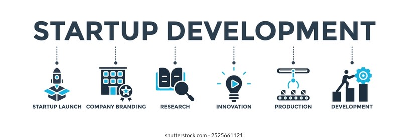 Startup development banner web icon vector illustration concept with icon of startup launch, company branding, research, innovation, production and development
