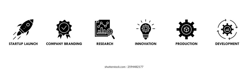 Startup development banner web icon vector illustration concept with icon of startup launch, company branding, research, innovation, production and development