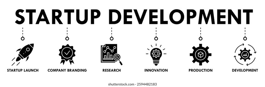 Startup development banner web icon vector illustration concept with icon of startup launch, company branding, research, innovation, production and development