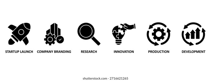 Concepto de Ilustración vectorial de icono de Web de Anuncio de desarrollo de inicio con icono de lanzamiento de inicio, marca de empresa, investigación, innovación, producción y desarrollo