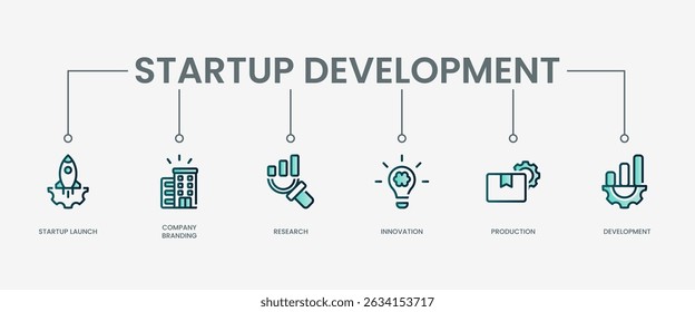 Startup development set icon with modern green concept