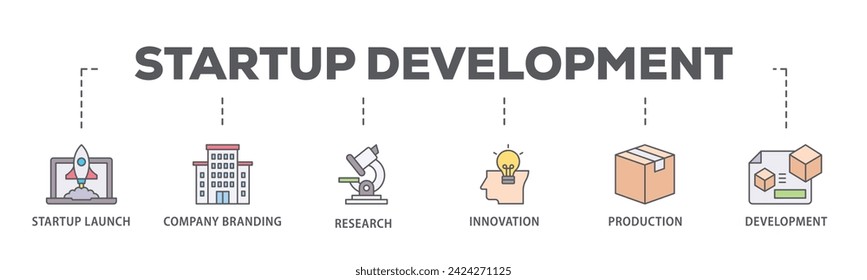 Startup development web banner icon vector illustration concept consists of development, production, innovation, research, company branding, startup launch icon live stroke and easy to edit