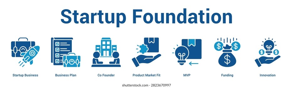 Startup Foundation web banner icon set vector illustration concept for business with icon of Startup Business, Business Plan, Co Founder, Product Market Fit, M.