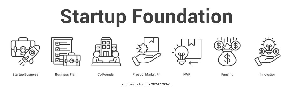 Startup Foundation web banner icon set vector illustration concept for business with icon of Startup Business, Business Plan, Co Founder, Product Market Fit, M.