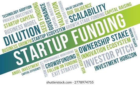 Startup Funding Word Cloud. Diagonal Banner Startup Funding Investment and Innovation Ecosystem Concept