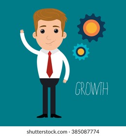 startup  of growth design 