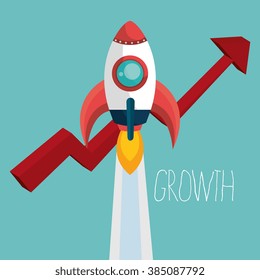startup  of growth design 