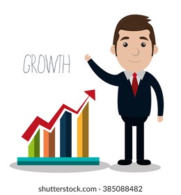 startup  of growth design 