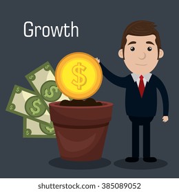 startup  of growth design 