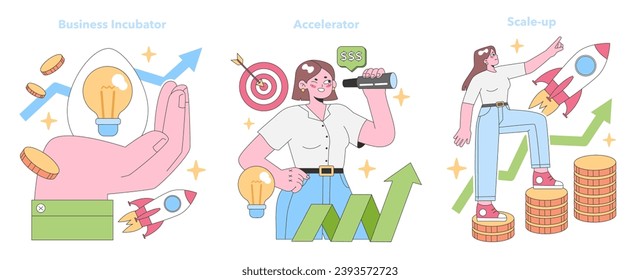 Startup Growth Journey set. Capturing the evolution from a business incubator, through accelerators, to a successful scale-up. Business idea, targeting investments, and rapid expansion. Flat vector