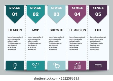 Startup growth stages from seed to exit, marketing brochure template. Editable vector layout for infographic