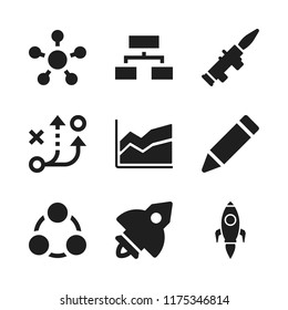 startup icon. 9 startup vector icons set. edit, strategy and rocket icons for web and design about startup theme