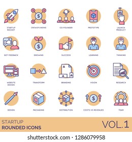 Startup icons including rocket, crowdfunding, prototype, launch product, get feedback, success, learning, transform, branding, vision, research, design, packaging, distribution, costs vs revenues.