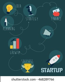 Startup icons set