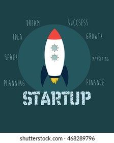 Startup icons set