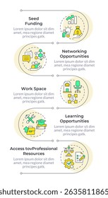 Startup incubators advantages infographic vertical sequence. Personal growth, workspace. Visualization infochart with 5 steps. Circles workflow