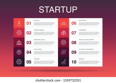 Startup Infographic 10 option template. Crowdfunding, Business Launch, Motivation, Product development simple icons