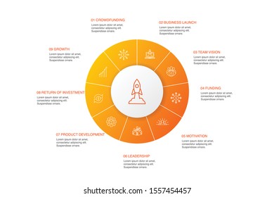 Startup Infographic 10 steps circle design.Crowdfunding, Business Launch, Motivation, Product development simple icons