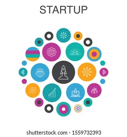 Startup-Infografikkreis-Konzept. Smart UI-Elemente Crowdfunding, Business Launch, Motivation, Produktentwicklung