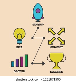  startup infographic design
