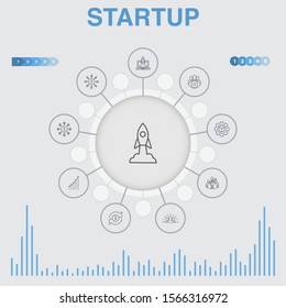 Startup infographic with icons. Contains such icons as Crowdfunding, Business Launch, Motivation, Product development