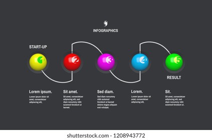 Infografische Startvorlage mit 5 Schritten. Geschäftskonzept. Vektorgrafik für Marketing, Forschung, Statistik und Analytik.
