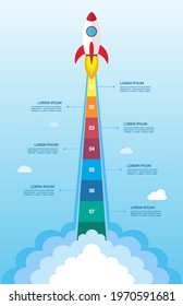 Startup infographics with 7 stepstemplate.Vector illustration of Global Business Progress Infographic design element.rocket art on sky vertical background.