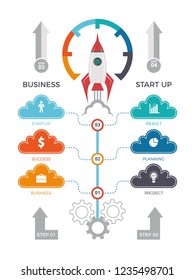 Startup infographics. Business launch concept with growth graphic diagram arrows and rocket or spaceship shuttle startup vector symbols