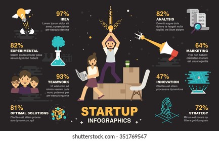 Startup Infographics. Included the graphic as data, info, graphic, company, innovation, marketing and more.