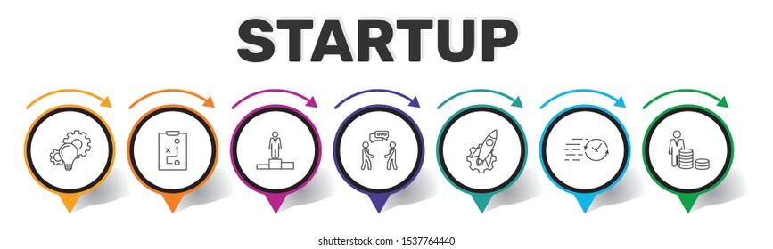 Startup Infographics vector design. Timeline concept include goal, innovations, business plan icons. Can be used for report, presentation, diagram, web design.