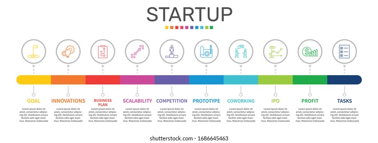 Diseño vectorial de Infografía de inicio. El concepto de línea de tiempo incluye objetivos, innovaciones, iconos del plan de negocios. Se puede utilizar para informes, presentaciones, diagramas, diseño web.